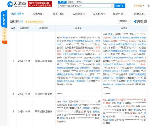 關(guān)聯(lián)公司入股網(wǎng)紅電商服務(wù)商卡美啦，強(qiáng)化計(jì)算機(jī)軟硬件技術(shù)開(kāi)發(fā)布局