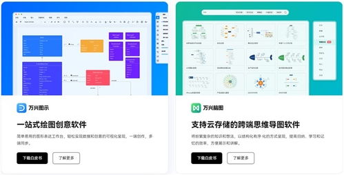 2024中國信創(chuàng)應用軟件代表廠商圖譜發(fā)布 萬興科技、釘釘?shù)热脒x，彰顯技術服務新高度